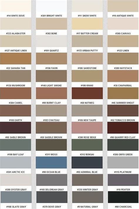 grout colors home depot|polyblend tile grout color chart.